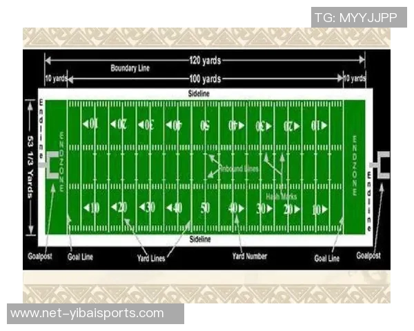 深入解析美式足球规则及其对比赛策略的影响与应用 深入解析美式足球规则及其对比赛策略的影响与应用